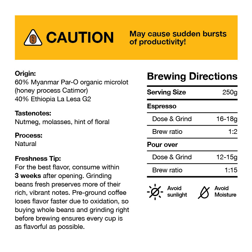 Caffeine Bolt 2 - Myanmar Par-O + Ethiopia La Lesa G2